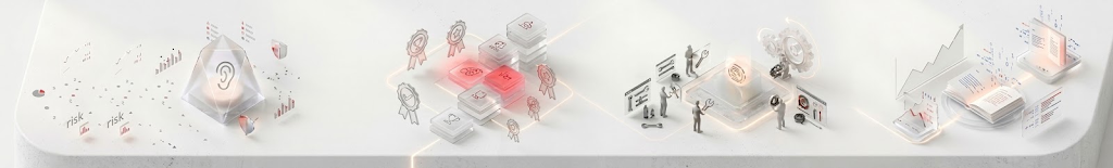 A four-stage visual journey from understanding risk through prioritization and implementation to continuous improvement